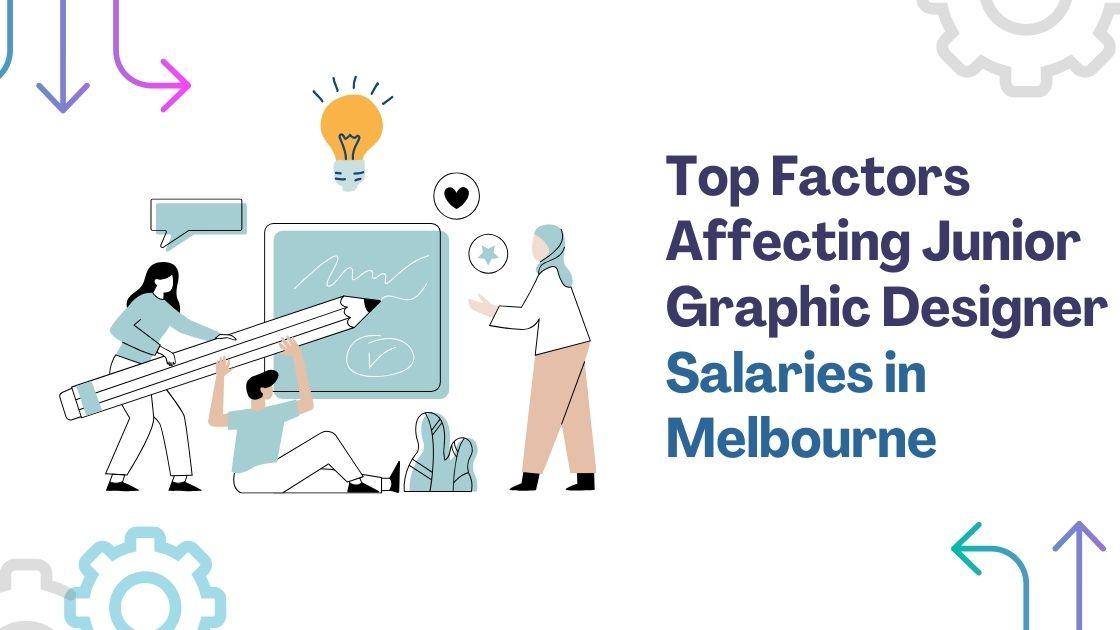 Illustration showing three people collaborating on a graphic design project with various icons around them, including a light bulb, heart, and gears. The text reads "Top Factors Affecting Junior Graphic Designer Salaries in Melbourne