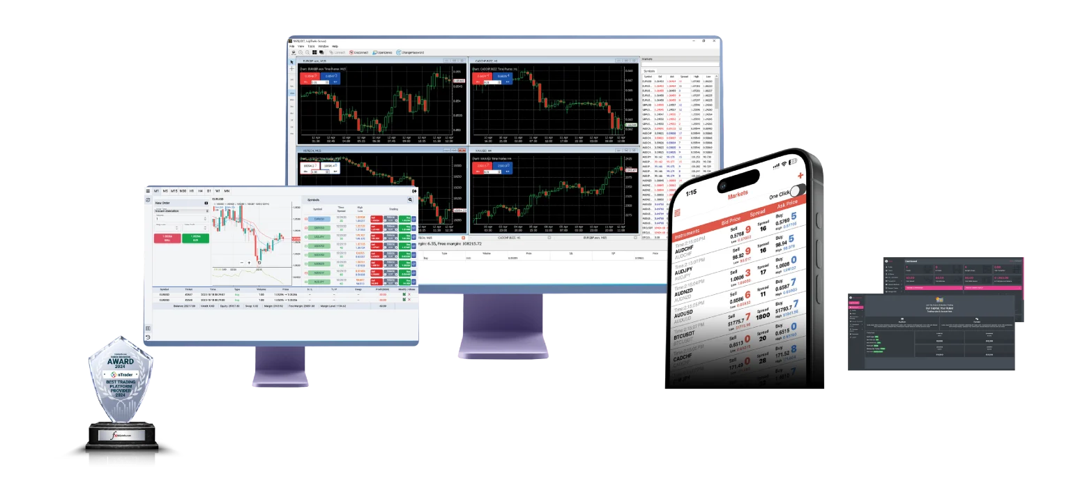 Best Trading Platform Provider nTrader: Your Gateway to Success