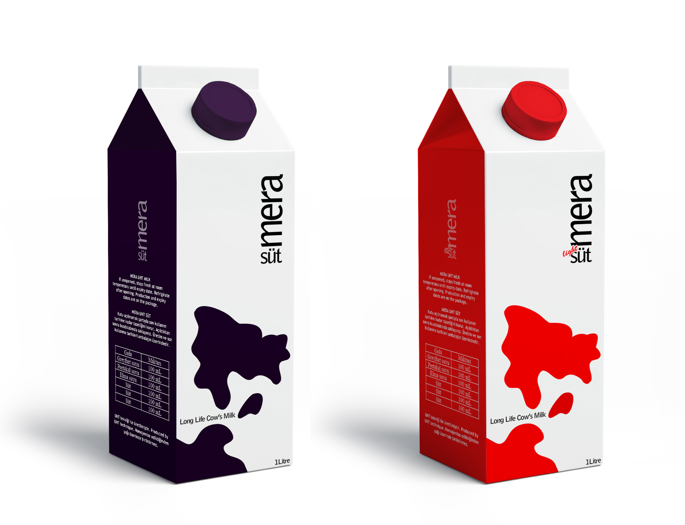 Milk carton manufacturers