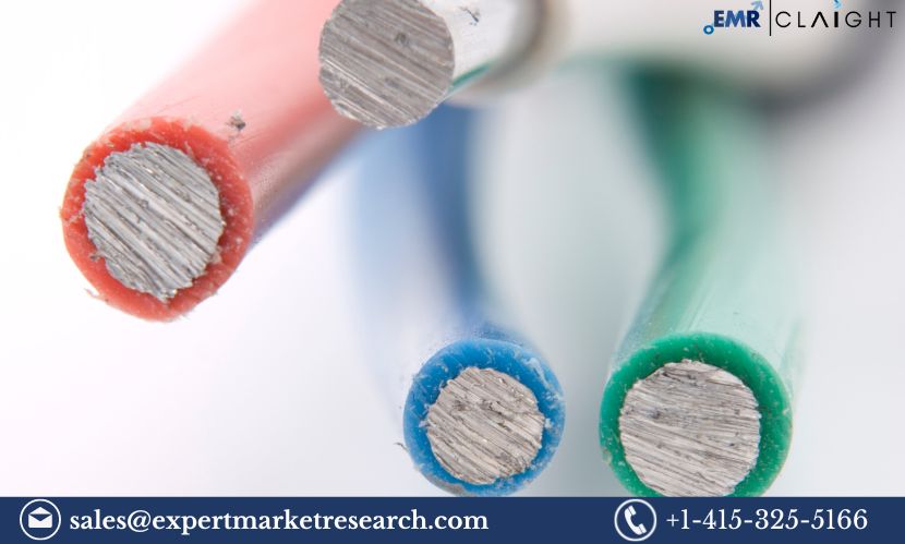 Insulated Wire and Cable Market