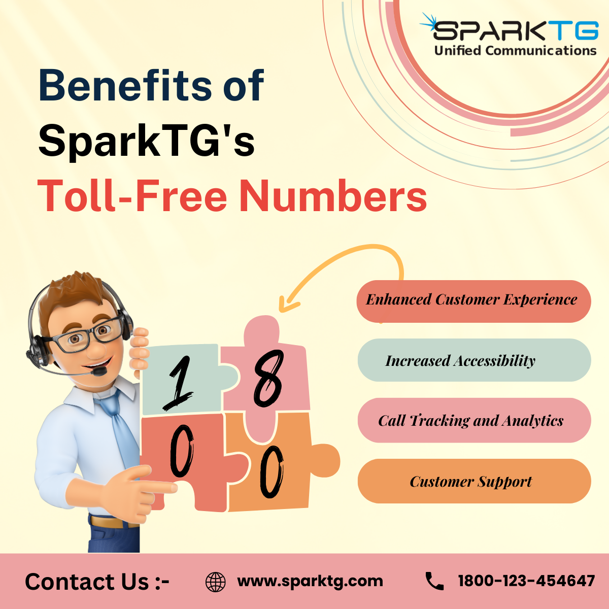 Toll-free number - sparktg