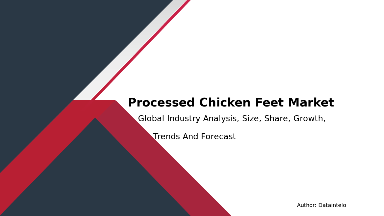 Processed Chicken Feet Report Thumbnail