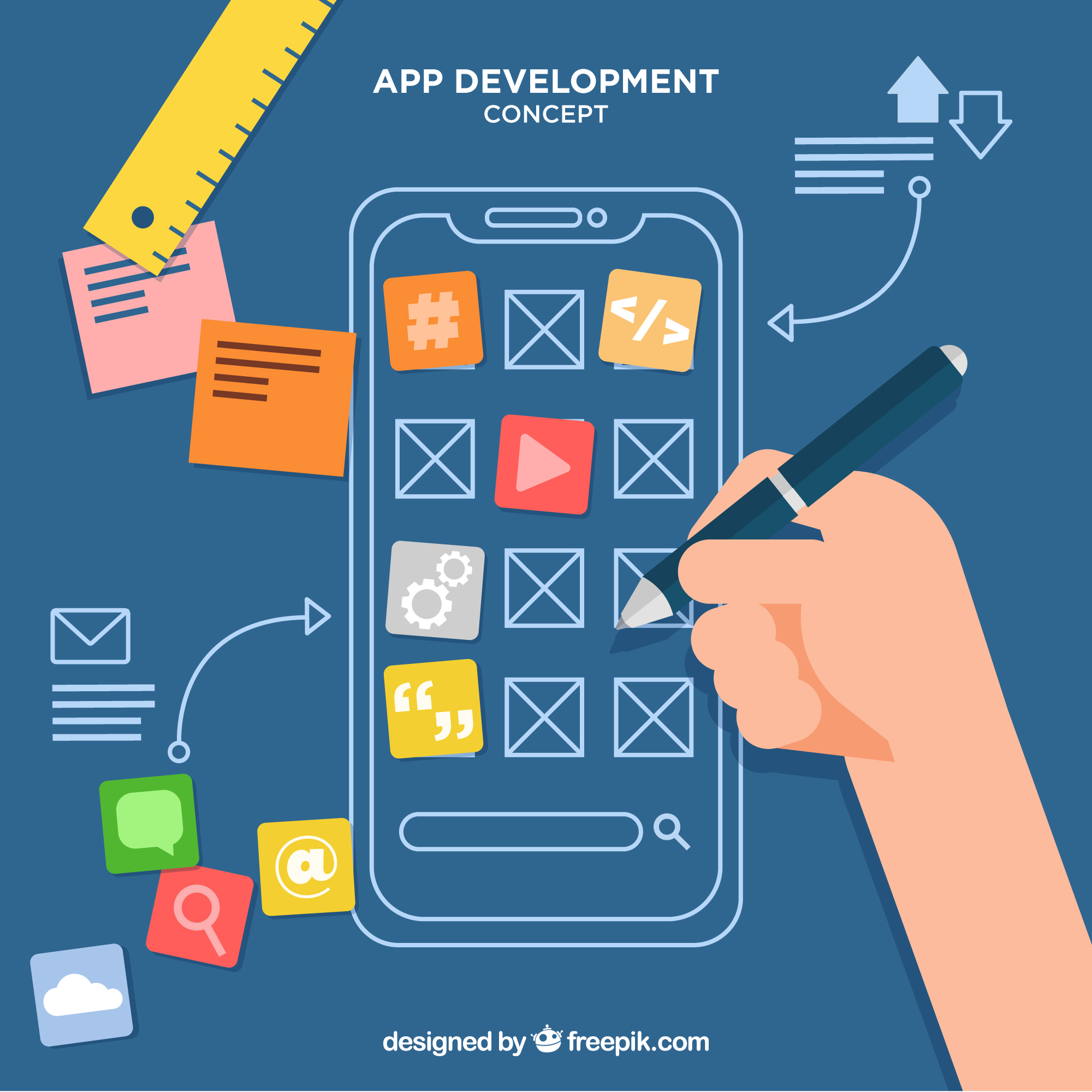 Top Mobile App Development Trends in USA