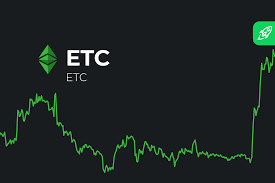 ETC Price - A Comprehensive Guide to Know about Ethereum