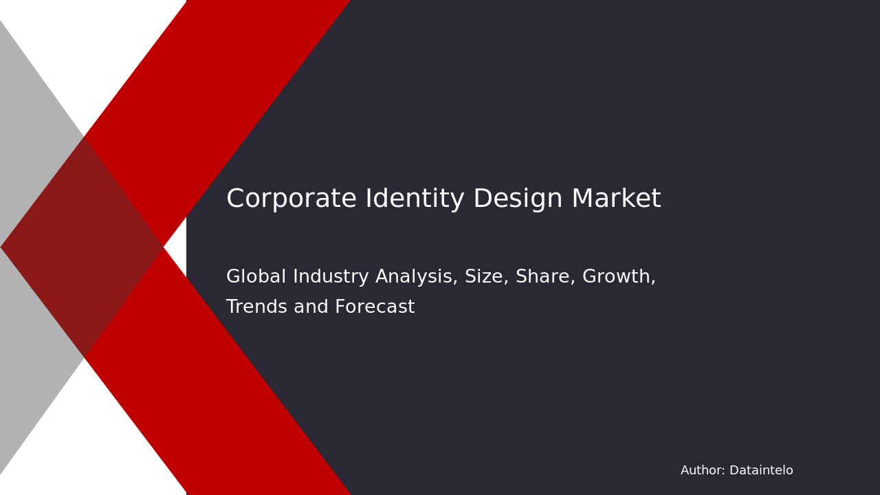 Corporate Identity Design Report Thumbnail