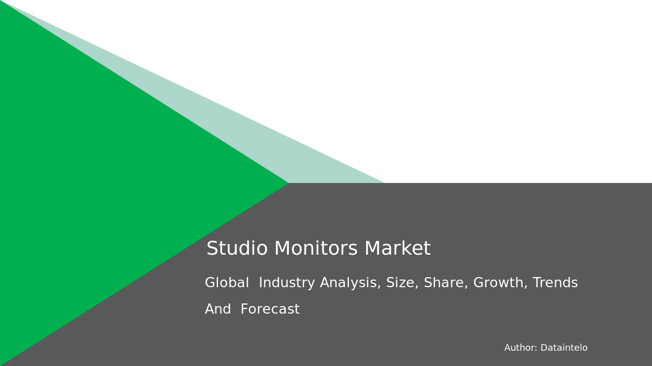 Studio Monitors Report Thumbnail