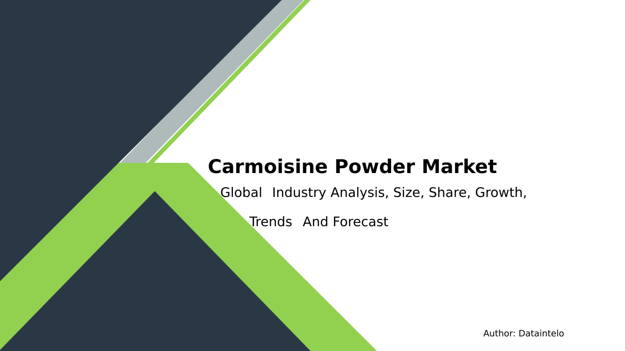 Carmoisine Powder Market