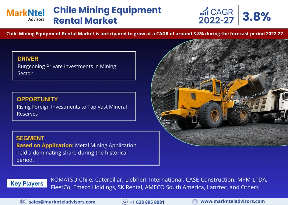 Chile Mining Equipment Rental Market