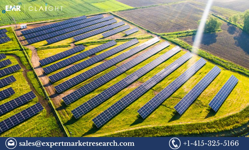 Concentrated Solar Power Market