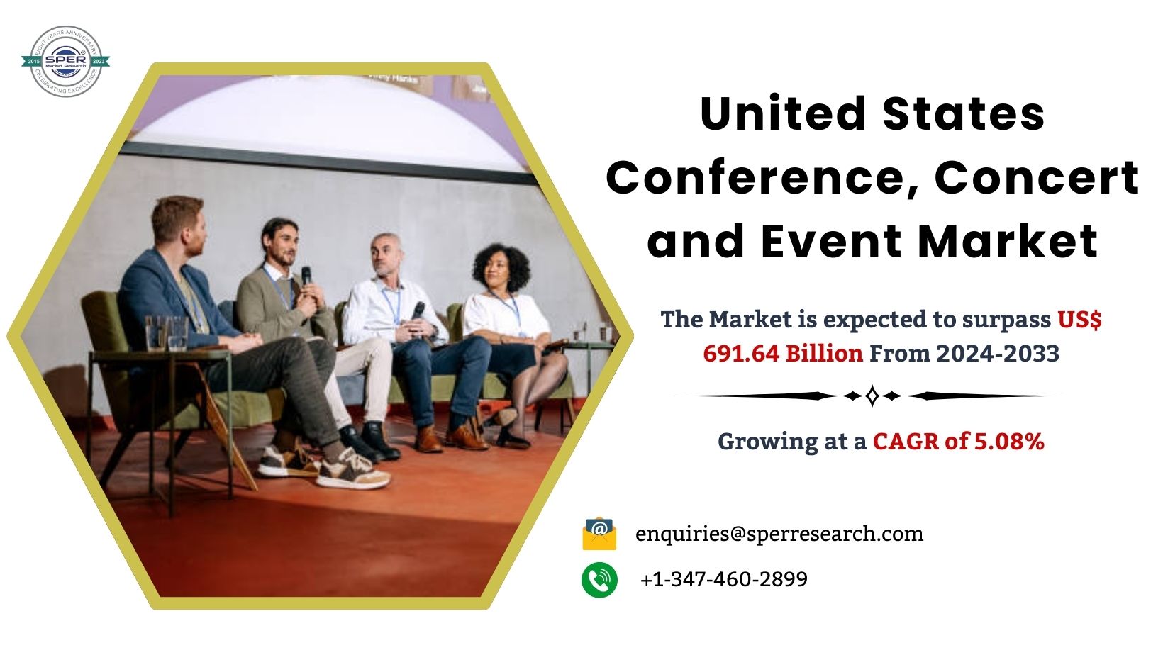 United States Conference, Concert and Event Market