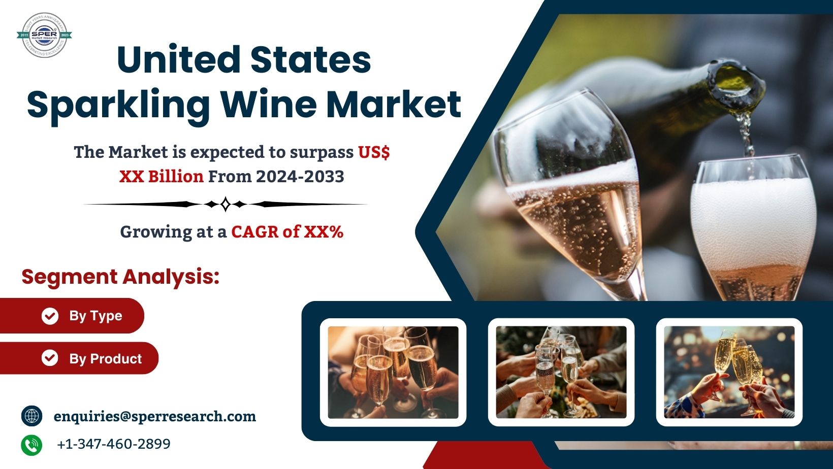 United States Sparkling Wine Market