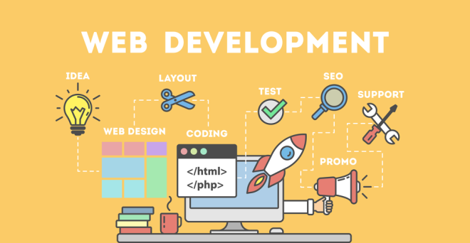 How to Choose the Best Website Development Company in Dubai